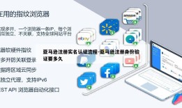 亚马逊注册实名认证流程-亚马逊注册身份验证要多久